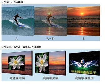 LVP603/LVP603s 발광 다이오드 표시 부속품, LED 영상 가공업자 VD 3 - 합성물 협력 업체