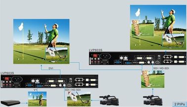 LVP603/LVP603s 발광 다이오드 표시 부속품, LED 영상 가공업자 VD 3 - 합성물 협력 업체